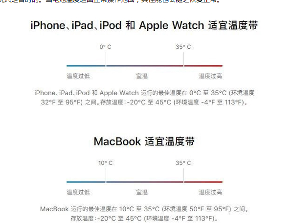 三都镇苹果13维修分享iPhone 13耗电越来越快怎么办 