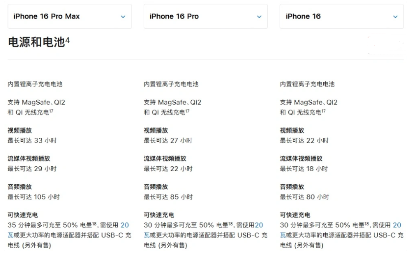 三都镇苹果手机维修分享 iPhone 16 目前实测充电峰值功率不超过 39W 